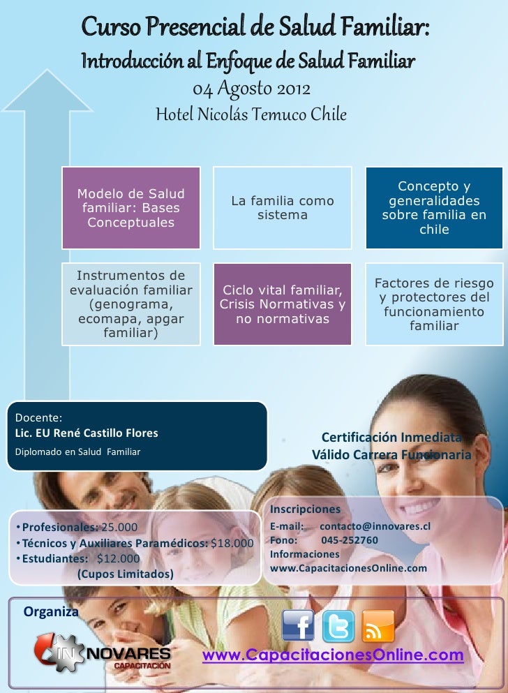 Medicina tempo de curso