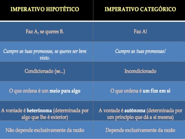 A filosofia moral de Immanuel Kant