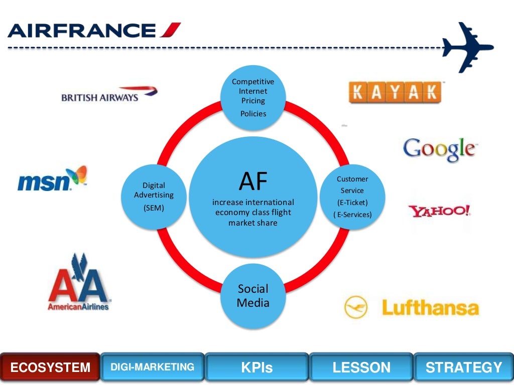 british airways strengths and weaknesses british airways strengths and weaknesses