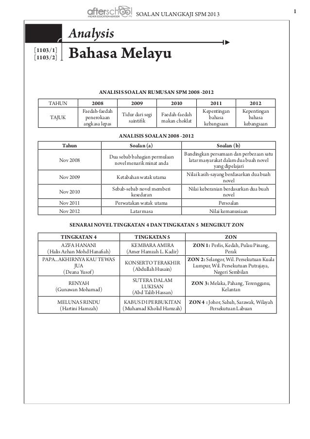 spm 2008 english paper essay spm 2008 english paper essay