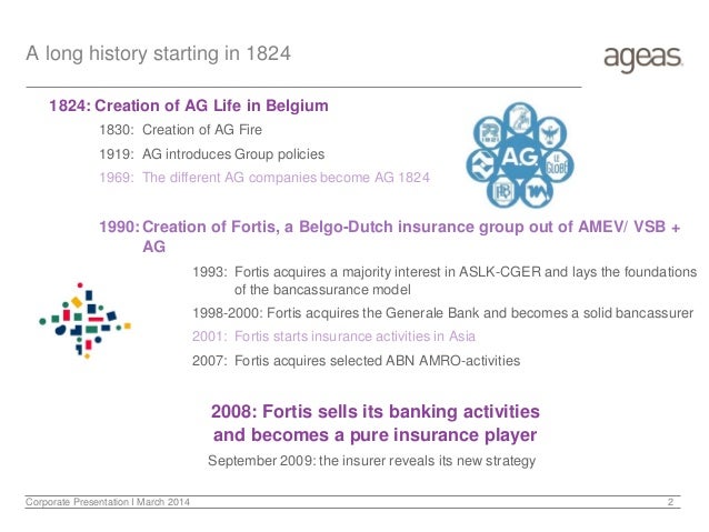 Ageas en BNPP Fortis ontrafelen kluwen - Bedrijven - Trends.be