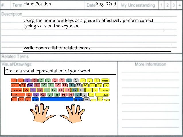 Worksheet Home Row Keys Worksheet agenda and bellwork 28 hand position aug 22nd using the home row keys