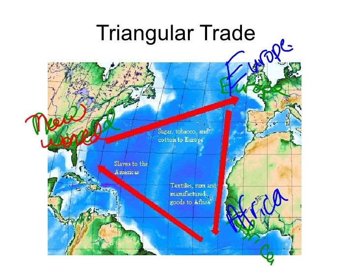 Order-driven trading system definition