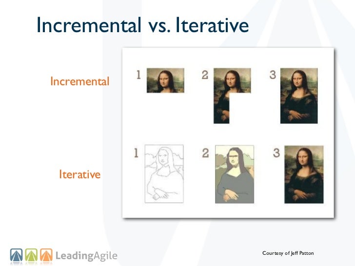 arrsync incremental vs whole file reddit