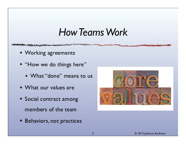 meeting notes examples