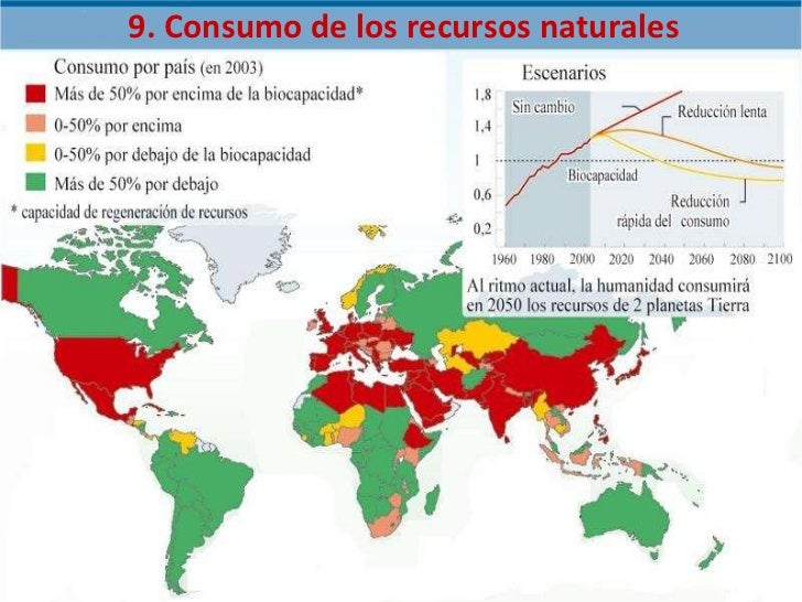 agotamiento agotamiento