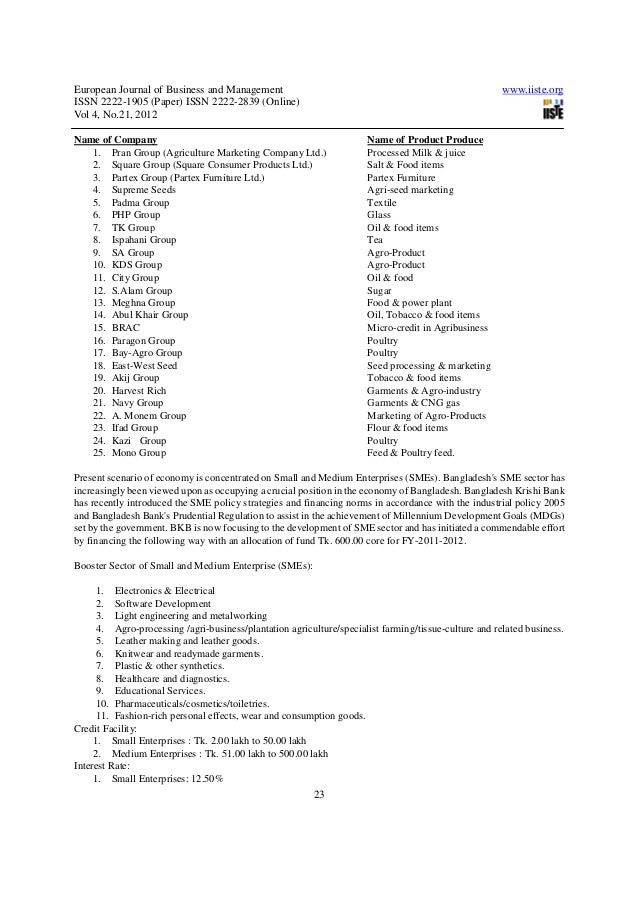 English Essay Writing Examples Small And Medium Enterprise In Bangladesh Essay What Is The Thesis Statement In The Essay also Short English Essays Small And Medium Enterprise In Bangladesh Essay Custom Paper Example Business Ethics Essay Topics