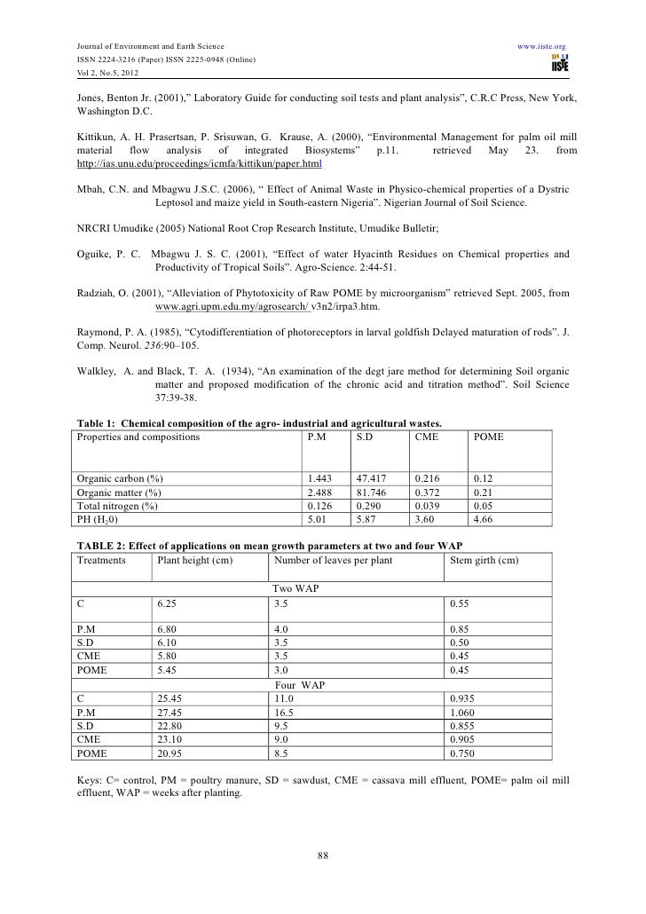 Industrial waste effects literature review