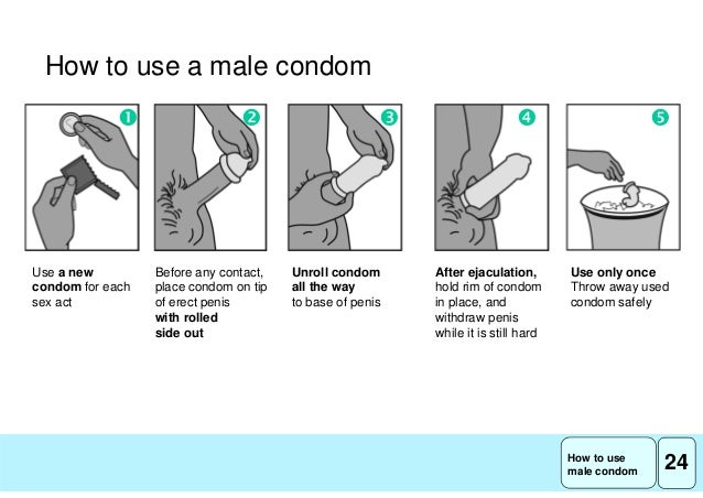 How Do Women Put A Condom On 113