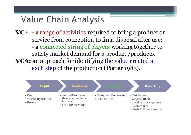 an analysis of the present rate of development Analyzing cash flows for present value analysis you should check for yourself to see that at a 20 percent discount rate, the present value of both projects is negative appendix capital investment decisions: an overview. an analysis of the present rate of development Analyzing cash flows for present value analysis you should check for yourself to see that at a 20 percent discount rate, the present value of both projects is negative appendix capital investment decisions: an overview.