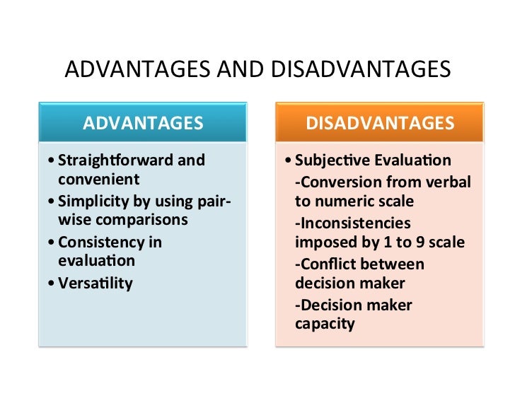 An Essay On English Language Advantages And Disadvantages Of Using Computer Technology In Decision Making Essay Advantagesthe Advantages Of Using Computers Compare And Contrast Essay Examples For High School also Essay Paper Writing Advantages And Disadvantages Of Using Computer Technology In Bullying Essay Thesis
