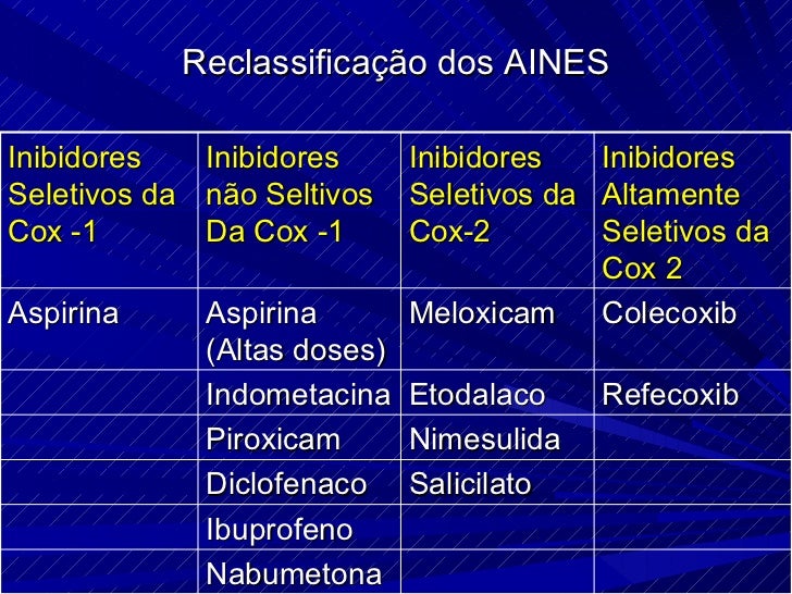 AINES AINES