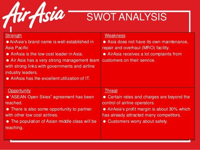 Airline Asia Industry 106