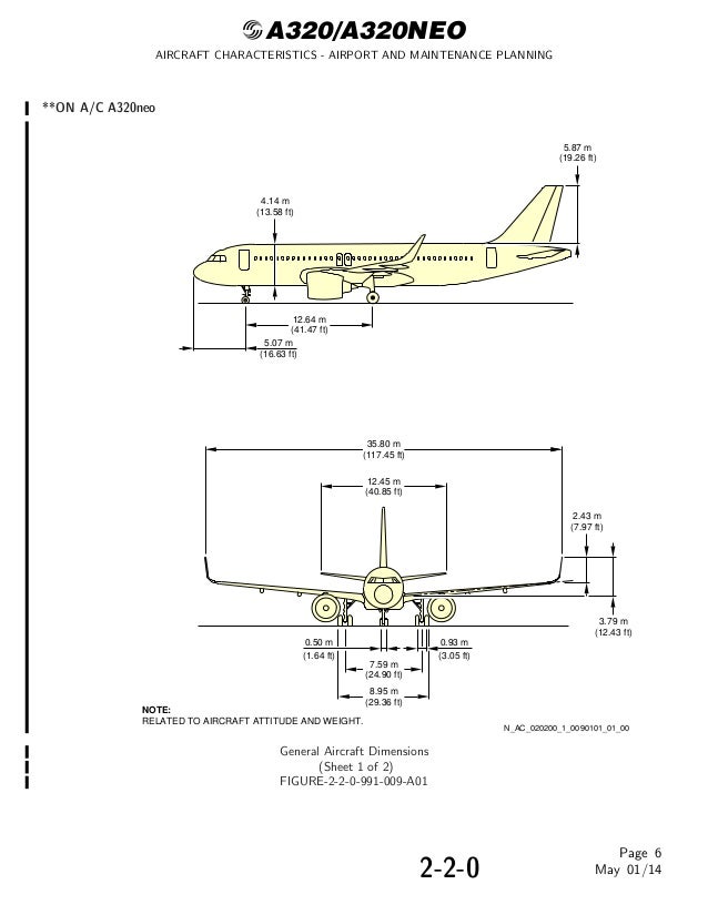 AIRCRAFT CHARACTERISTICS AIRPORT AND MAINTENANCE PLANNING Airbus A32…