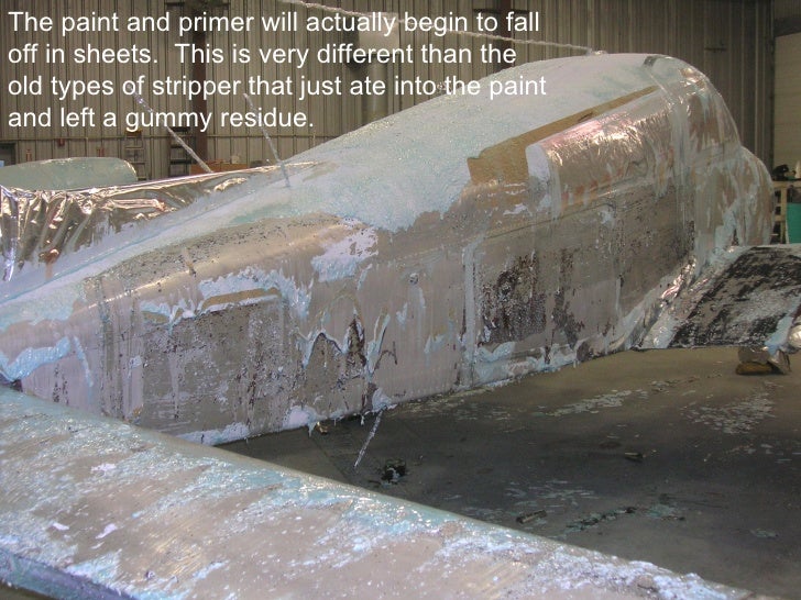 Aircraft Painting What You Should Know