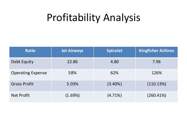 analysis for airline industry Analysis of airline industry - download as word doc (doc / docx), pdf file (pdf), text file (txt) or read online. analysis for airline industry Analysis of airline industry - download as word doc (doc / docx), pdf file (pdf), text file (txt) or read online.
