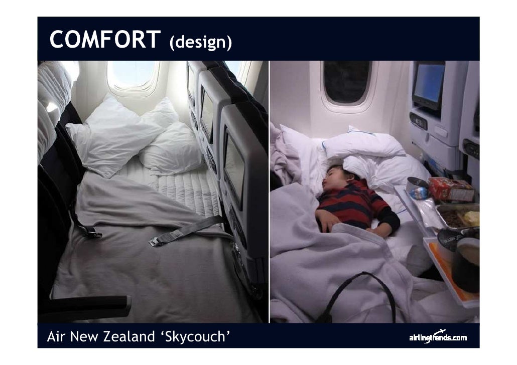 Airline Innovation Trends