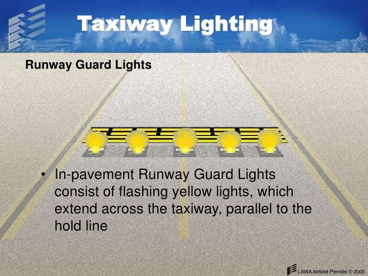 Airport runway By Nikhil Pakwanne