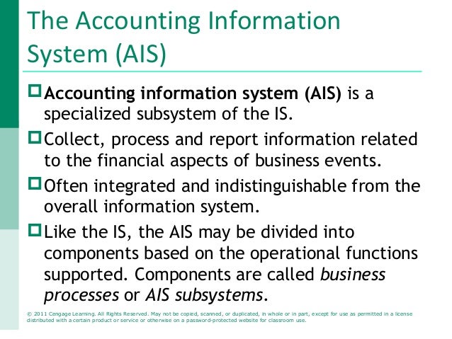 accounting information system ais essay If you need this or another essay you may order it via myessays100@ for accounting information system (ais) tagged accounting, essay, information. accounting information system ais essay If you need this or another essay you may order it via myessays100@ for accounting information system (ais) tagged accounting, essay, information.