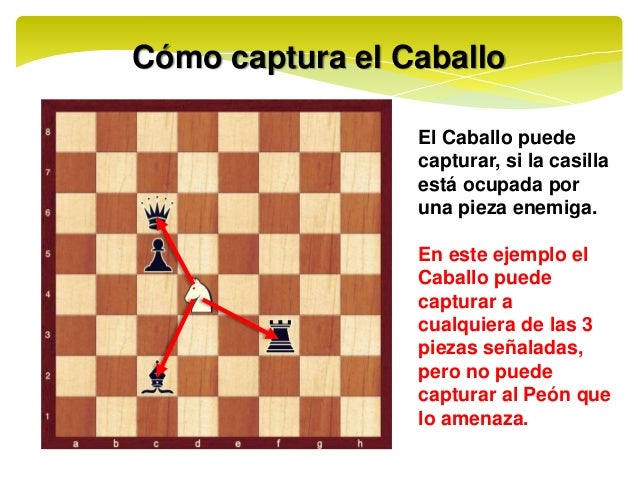 Cuantos Puntos Valen Las Piezas De Ajedrez