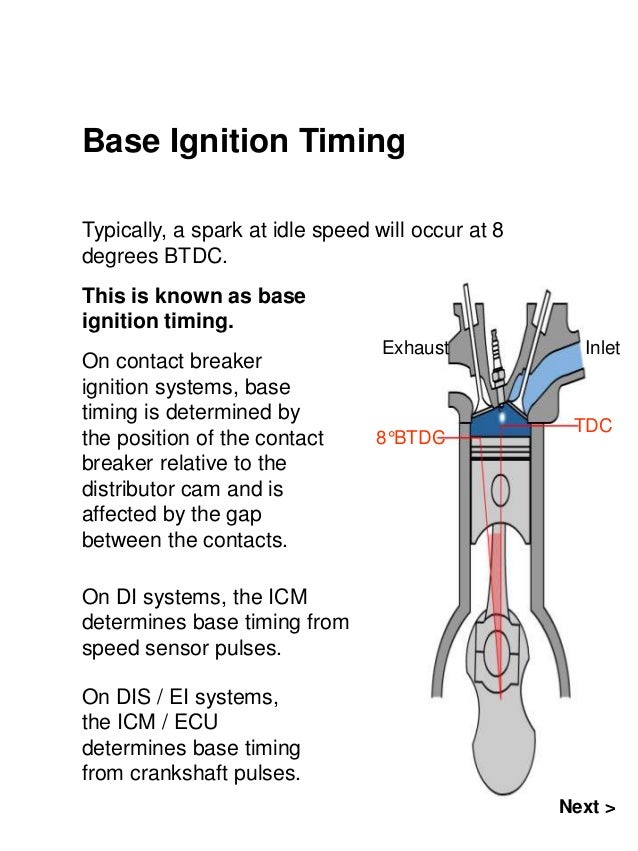 ignition system