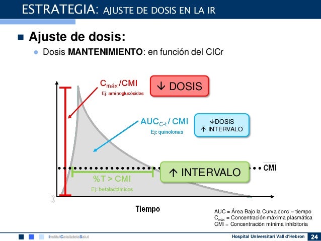 La gimnasia para los ojos de la arruga los hinchazones