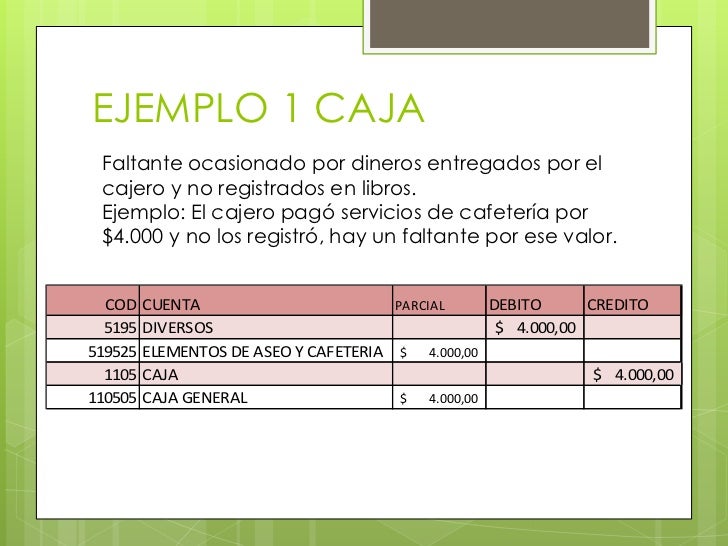 Las máscaras para la persona a quien por 30