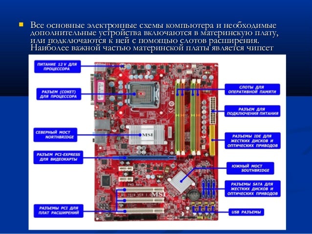Слот Песни Скачать Из F5