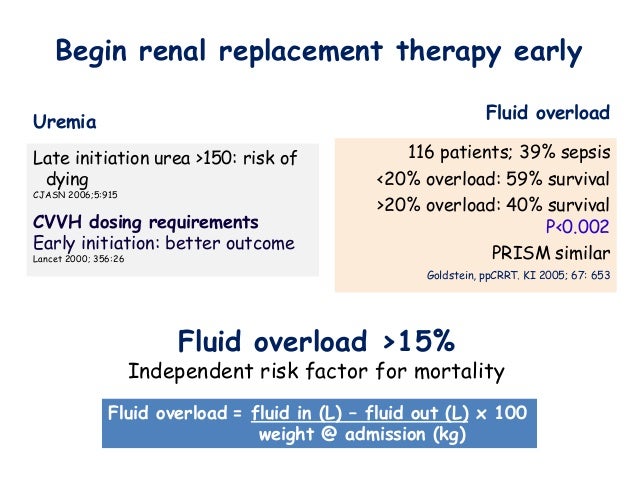 Pd Dialysis Uf