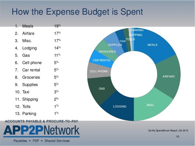 rent a cheap car in dubai