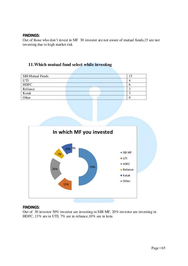 Project Report On Mutual Fund Free