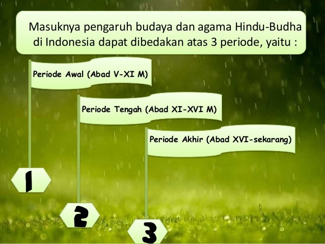 Akulturasi Budaya Hindu Budha Di Indonesia Dalam Berbagai Bidang ...