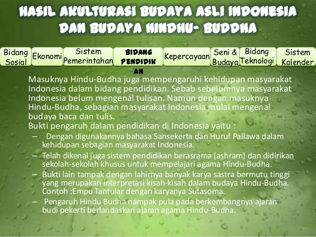 CONTOH AKULTURASI BUDAYA HINDU-BUDHA KE INDONESIA 