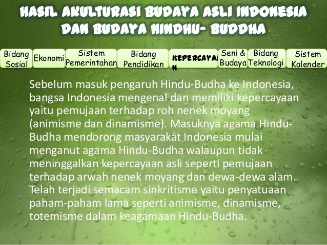 Akulturasi Budaya Hindu Budha Di Indonesia Dalam Berbagai Bidang ...
