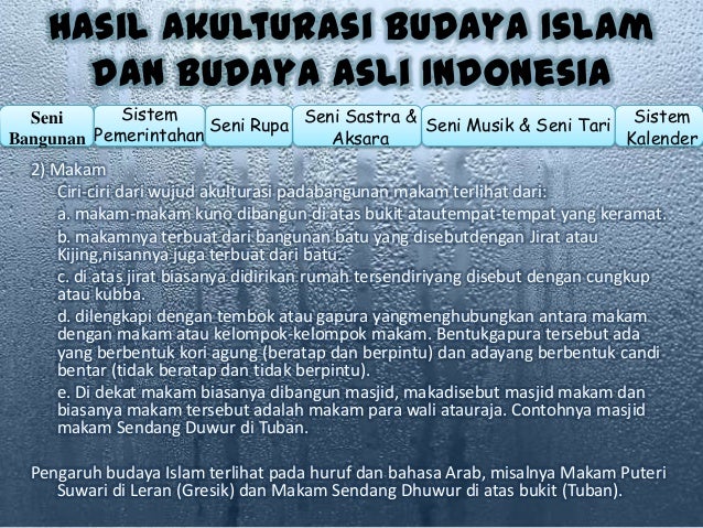 CONTOH AKULTURASI BUDAYA HINDU-BUDHA KE INDONESIA 