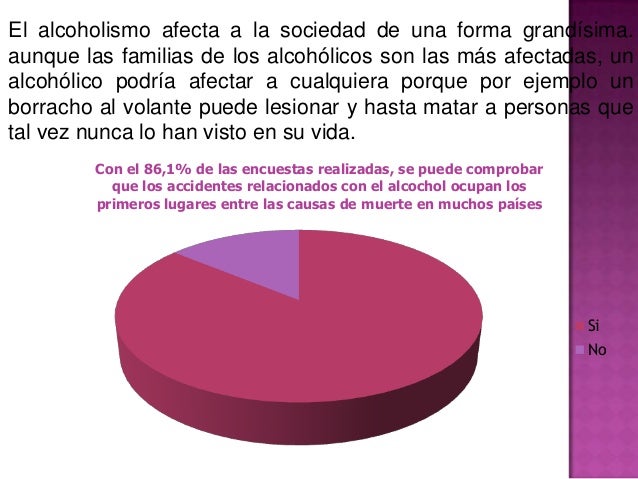 La conversación al tema el alcoholismo a los adolescentes