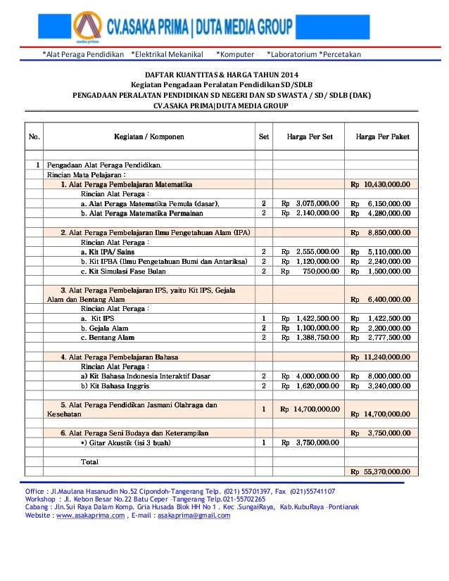Produksi Alat Peraga IPA SD SMP SMA SMK Produksi Alat Per…