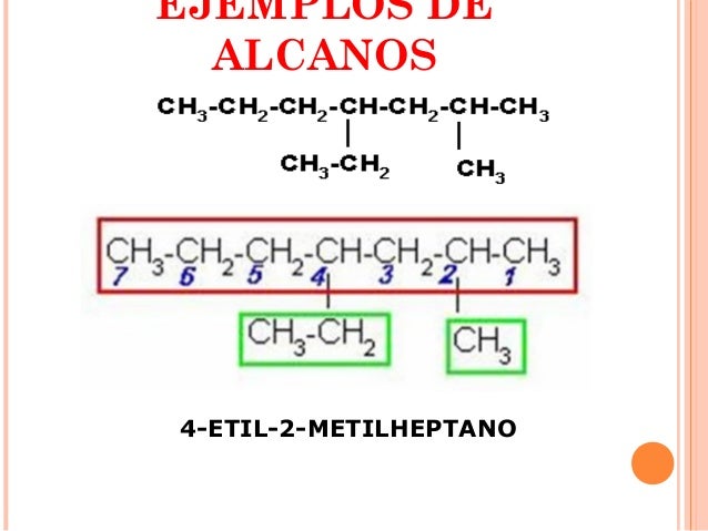 Alcanos3
