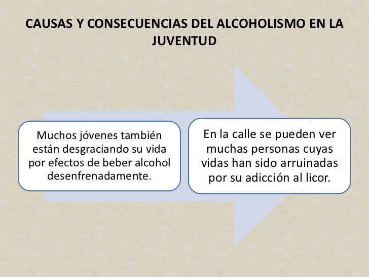 Los centros por la lucha contra el alcoholismo las revocaciones
