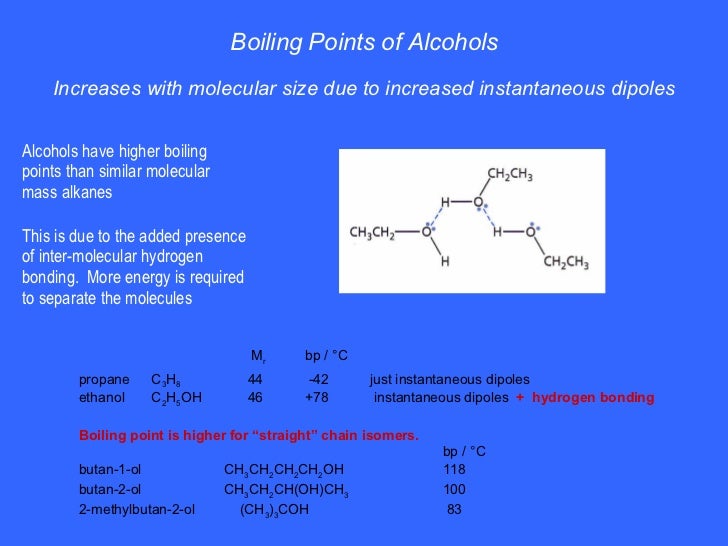 Alcohol powerpoint