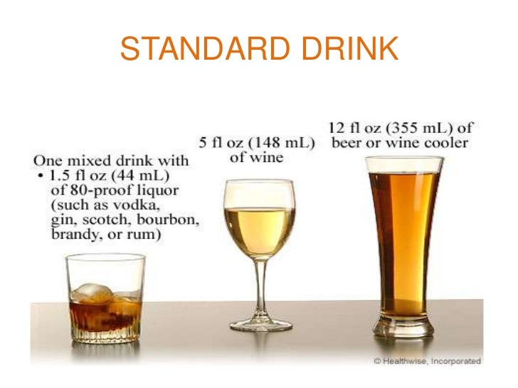 Alcohol basics
