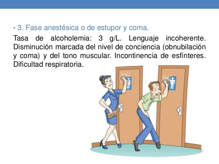 alcoholismo-16-728.jpg?cb=1348530643