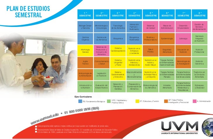 nutrición en el ser humano