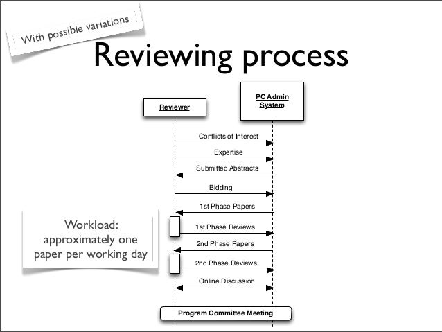 Ieee research papers on databases