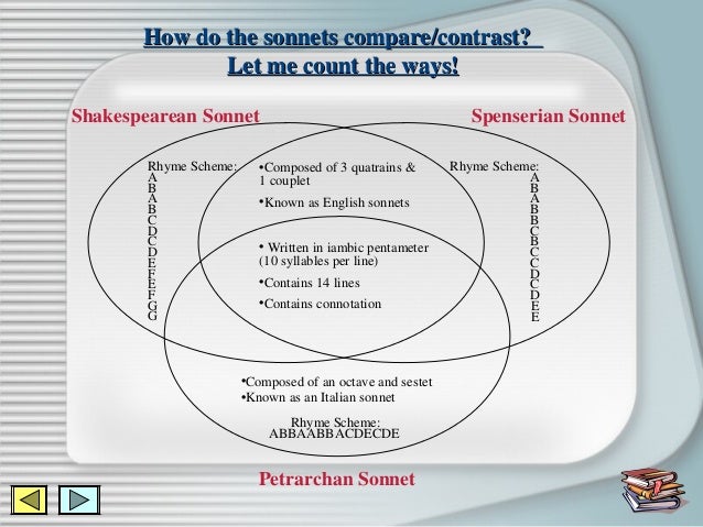 example spenserian of