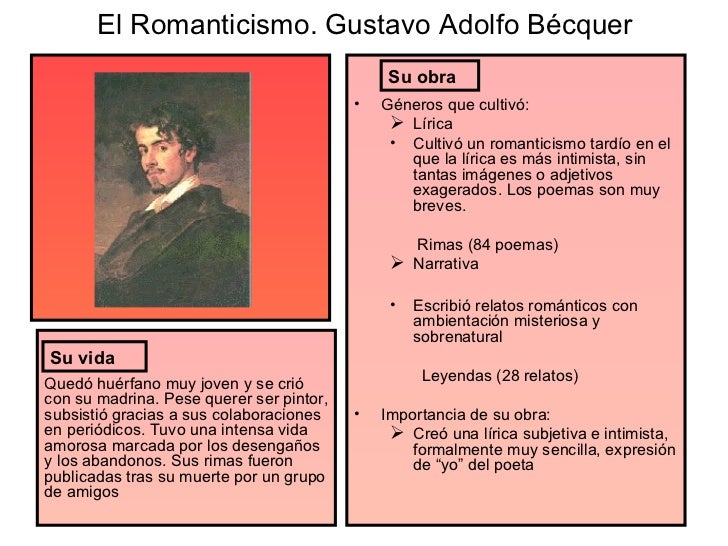 Gustavo Adolfo BecQuer vida amorosa Gustavo Adolfo BecQuer vida amorosa