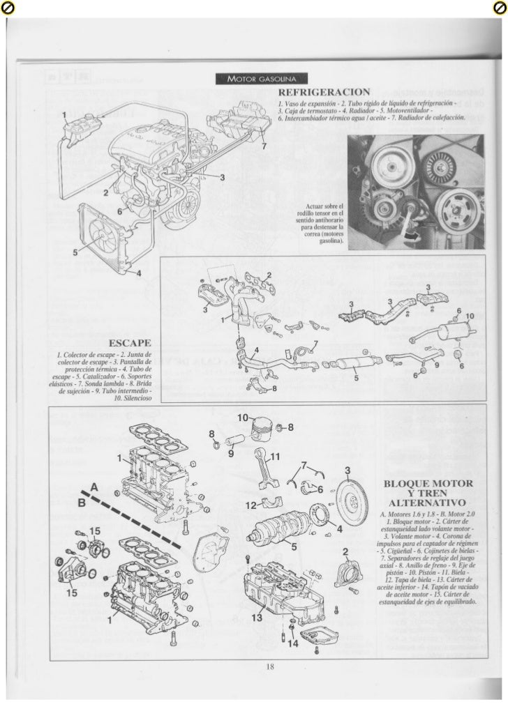 Alfa romeo 156 manual de taller