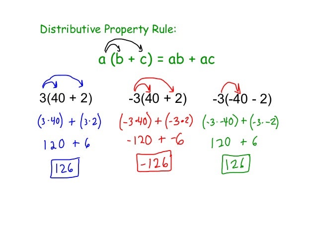 distributive property What is the distributive property how do we use the distributiv property correctly what rules do we need to take into account when solving a term like x( a+b. distributive property What is the distributive property how do we use the distributiv property correctly what rules do we need to take into account when solving a term like x( a+b.
