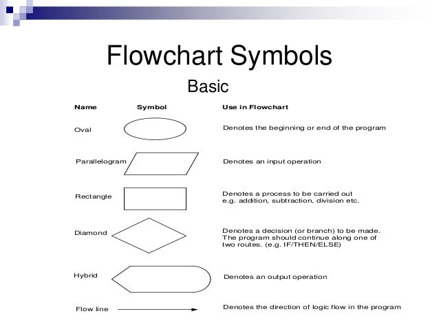 Communication on this topic: How to Draw a Parallelogram, how-to-draw-a-parallelogram/ Communication on this topic: How to Draw a Parallelogram, how-to-draw-a-parallelogram/