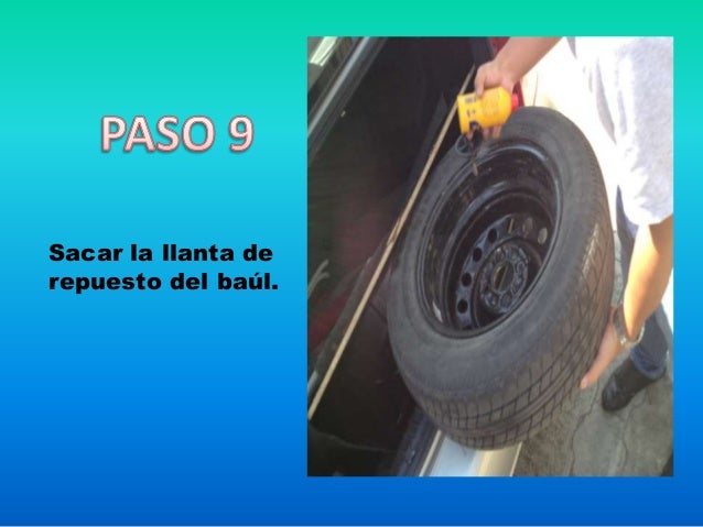 Algoritmo como cambiar una llanta de un carro